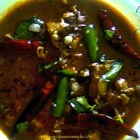 South Indian Beef Curry