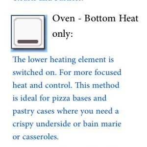 oven symbols