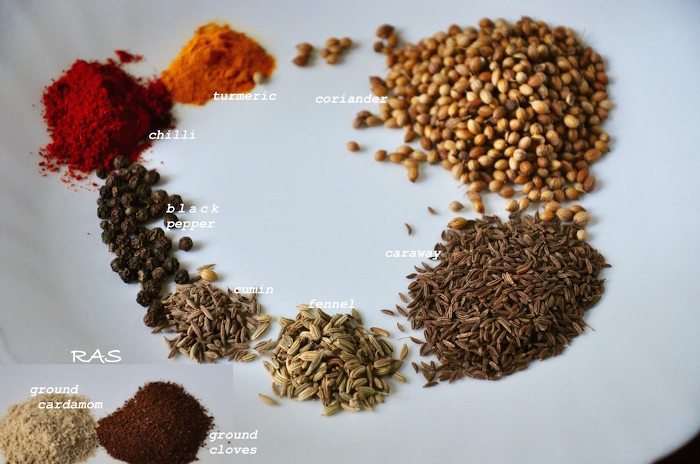 TABIL SPICE MIX INGREDIENTS Tabil | Aromatic Tunisian Spice Mix